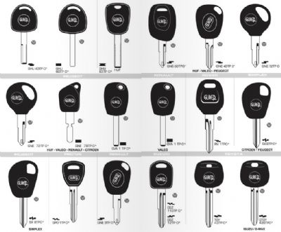 Tomarza Oto Anahtarcı